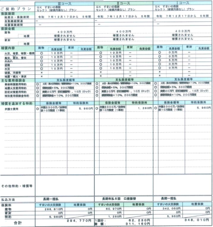 東京海上日動 住まいの保険のシミュレーション結果