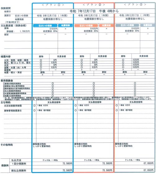 損害保険ジャパン THE すまいの保険のシミュレーション結果
