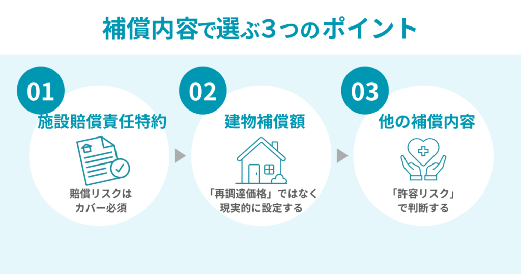 補償内容で選ぶ3つのポイント