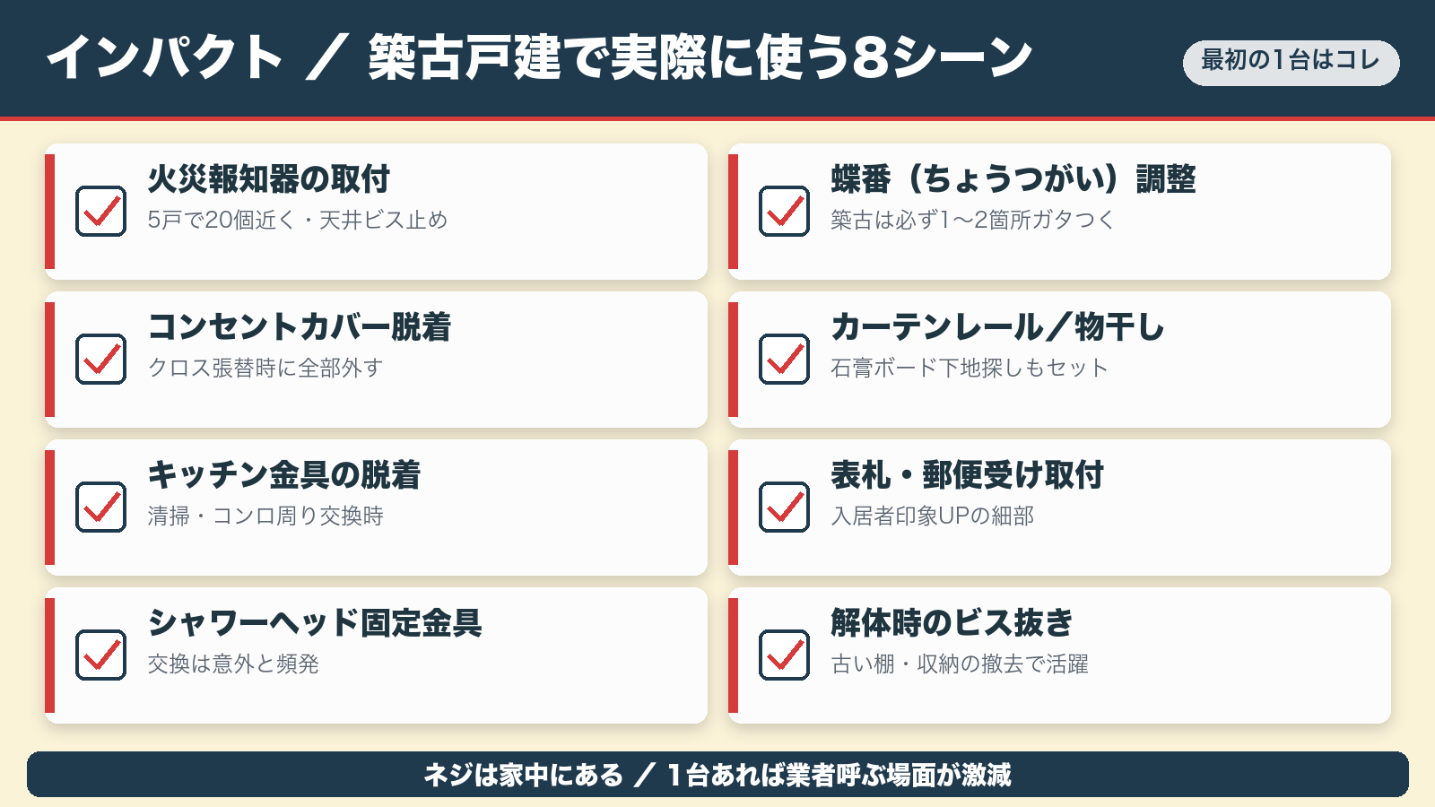 インパクト築古戸建で使う8シーン