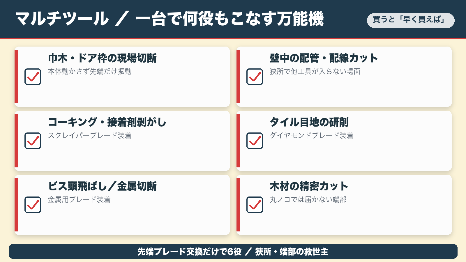 マルチツール万能機