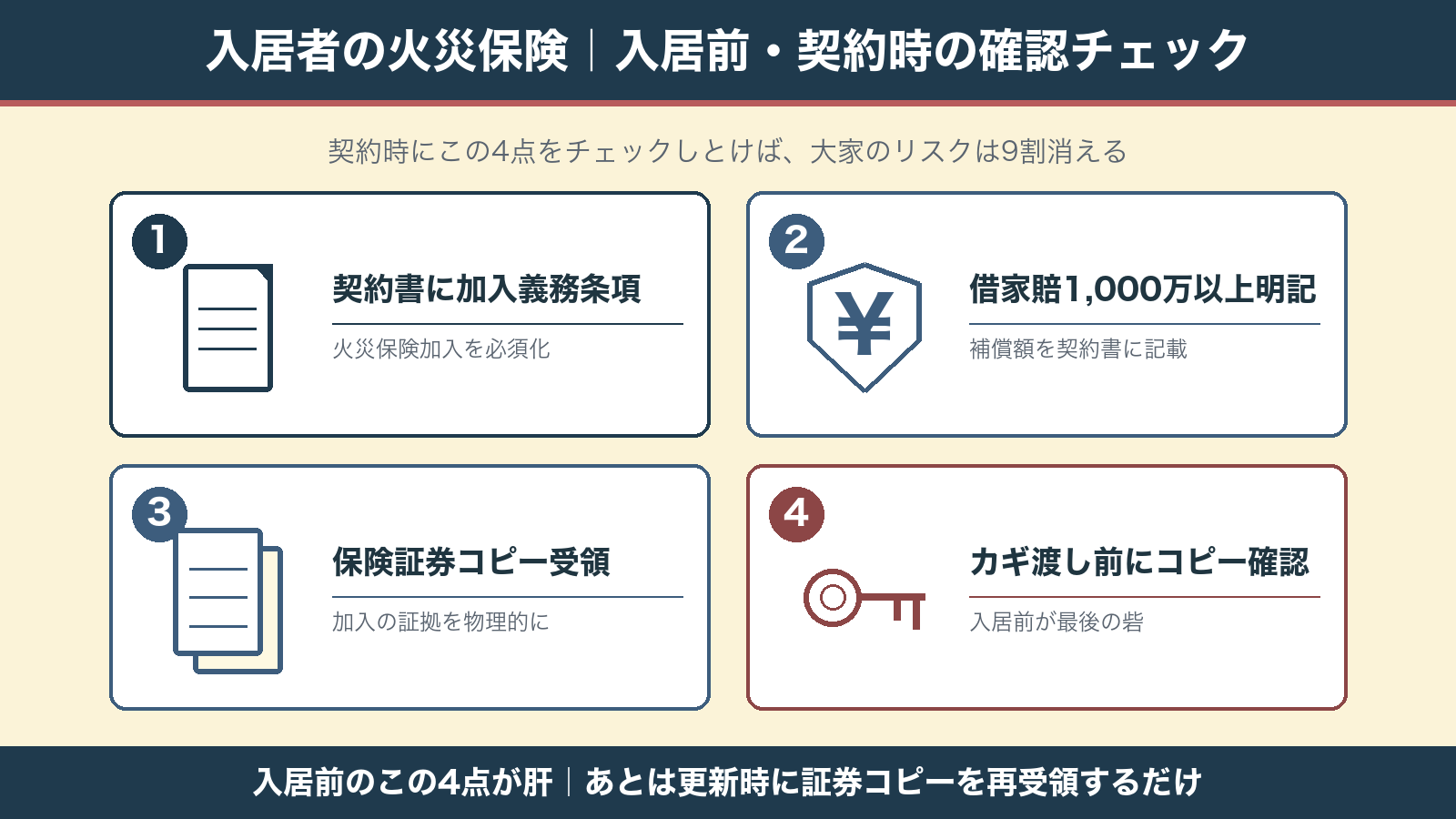 入居者の火災保険｜入居前・契約時の確認チェック4点