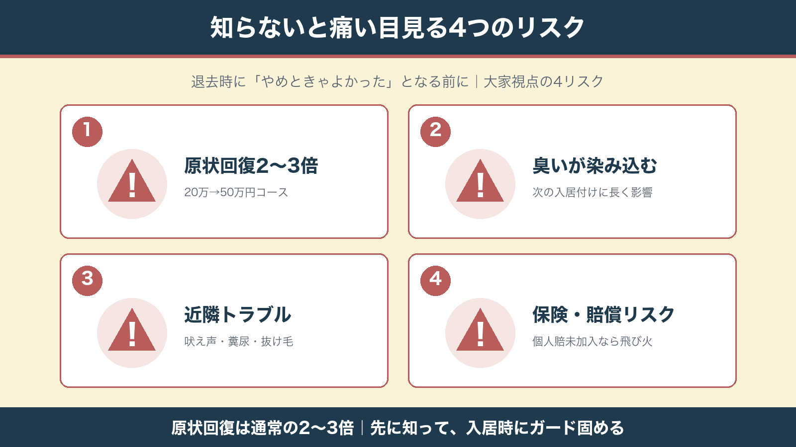 中型犬OKの4つのリスク