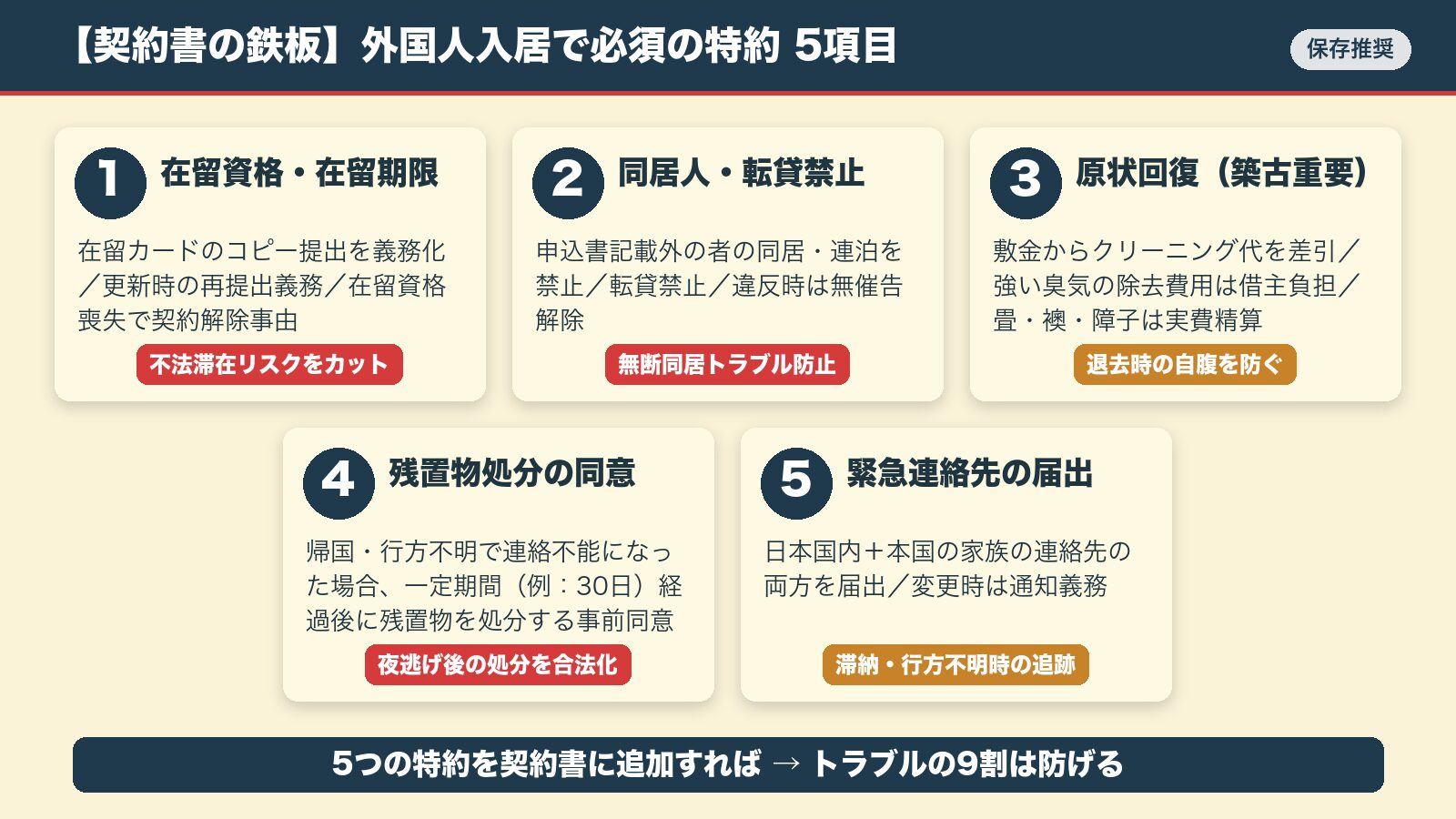 外国人入居の契約書に追加すべき5つの特約