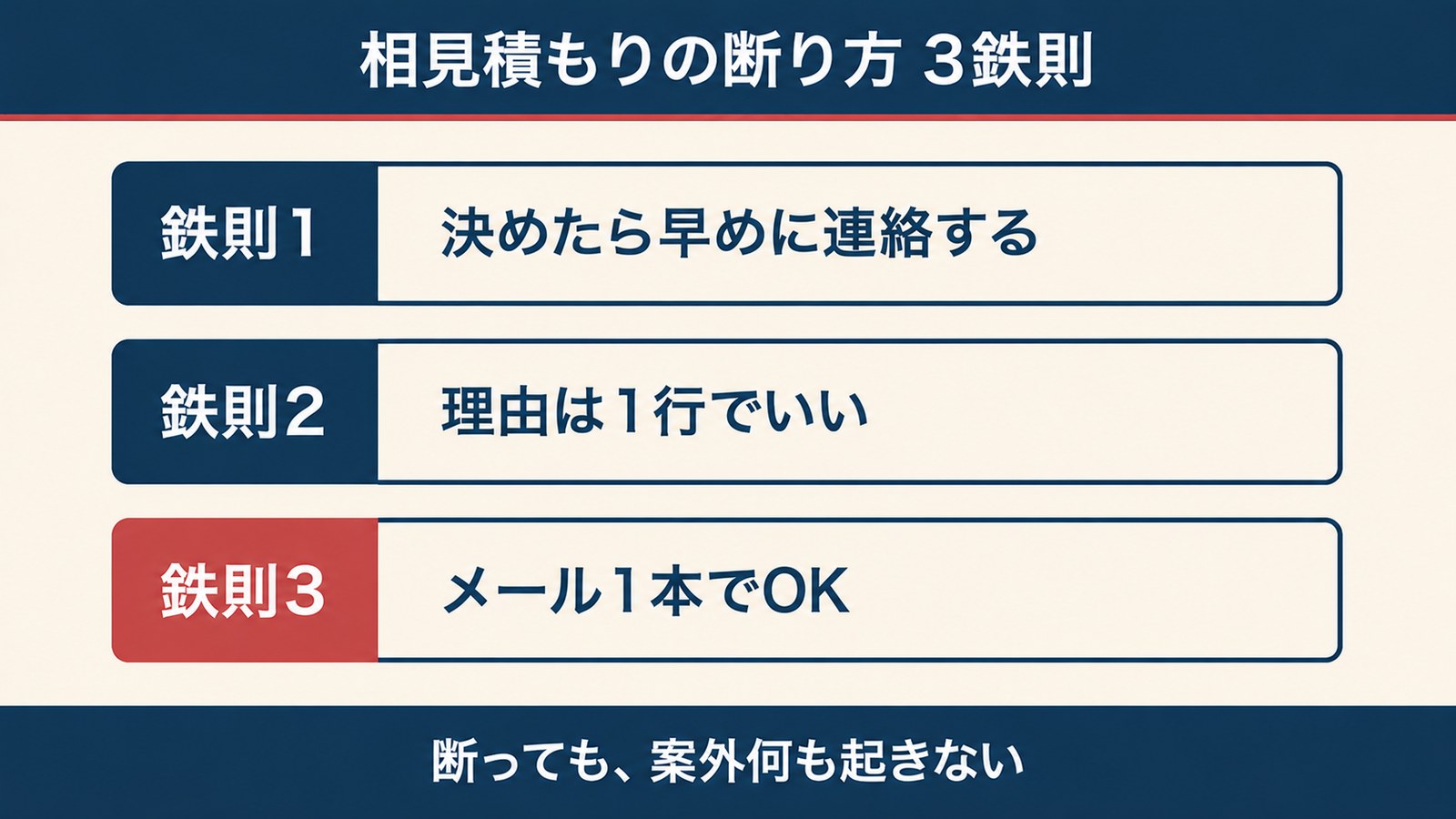 相見積もりの断り方3鉄則まとめ