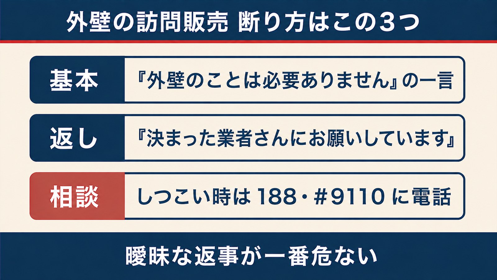 外壁塗装の訪問販売の断り方3つ