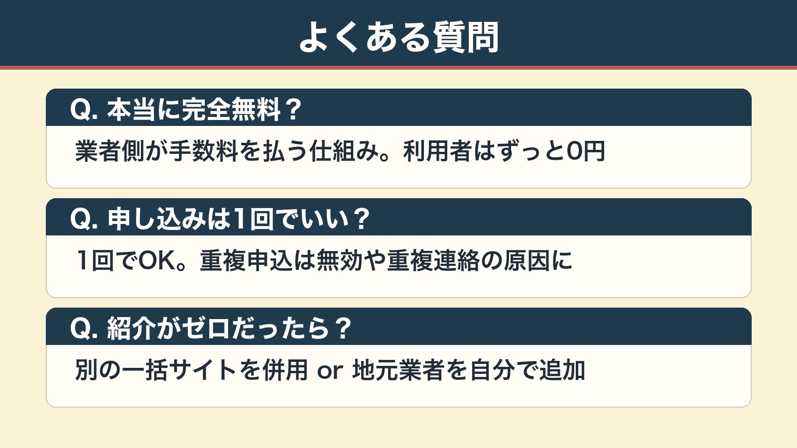 リフォーム一括見積もりのよくある質問