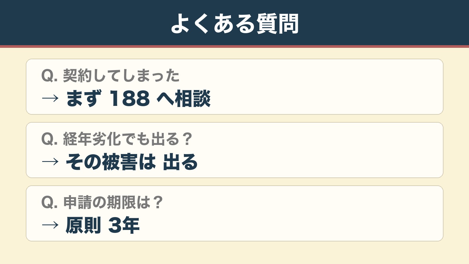 火災保険の申請サポートのよくある質問