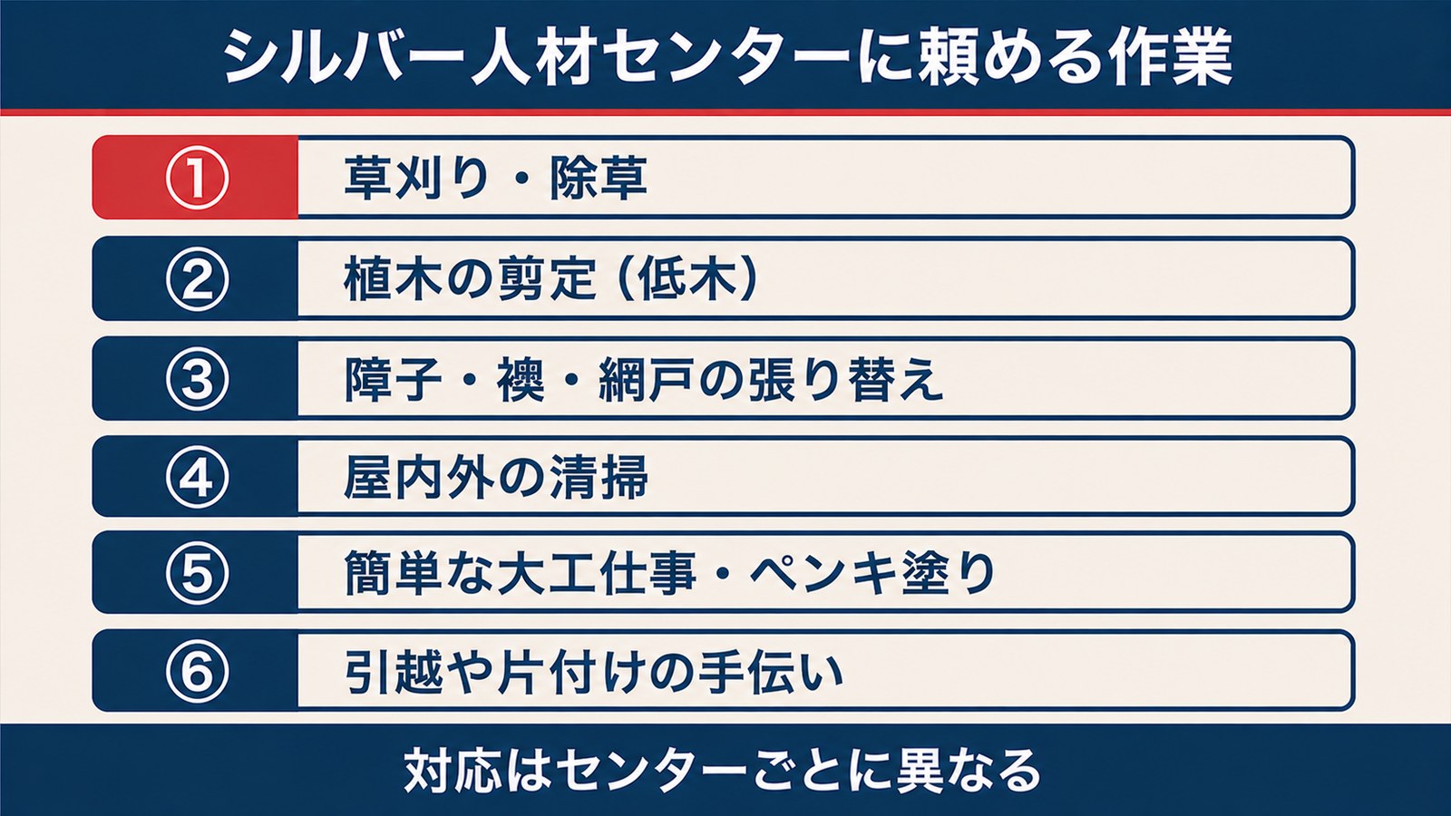 シルバー人材センターに頼める作業一覧