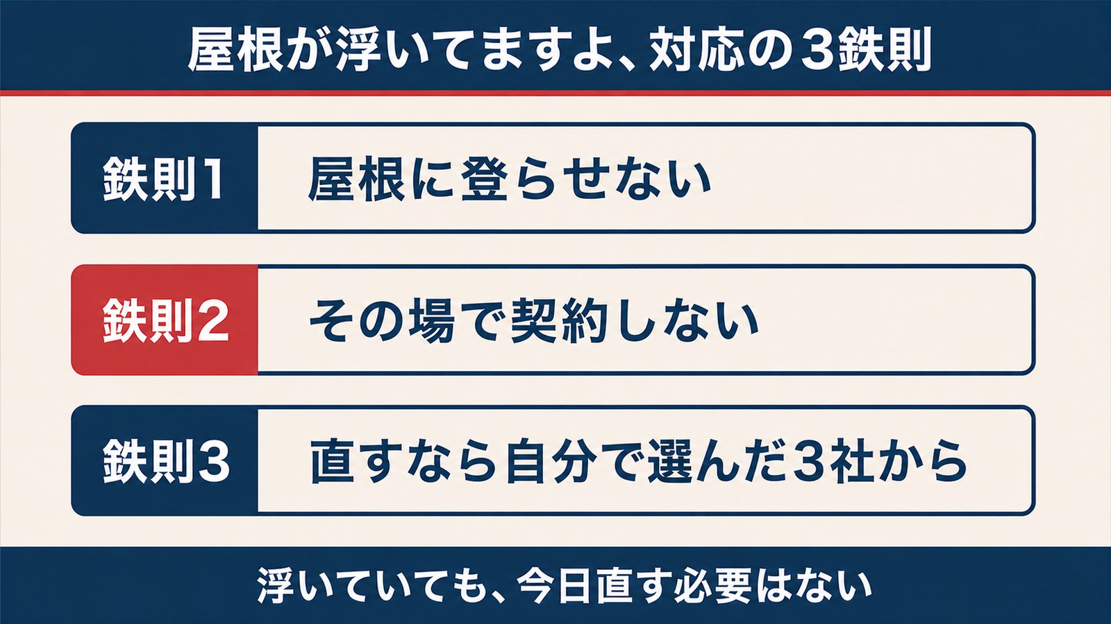 屋根が浮いてますよ対応の3鉄則まとめ
